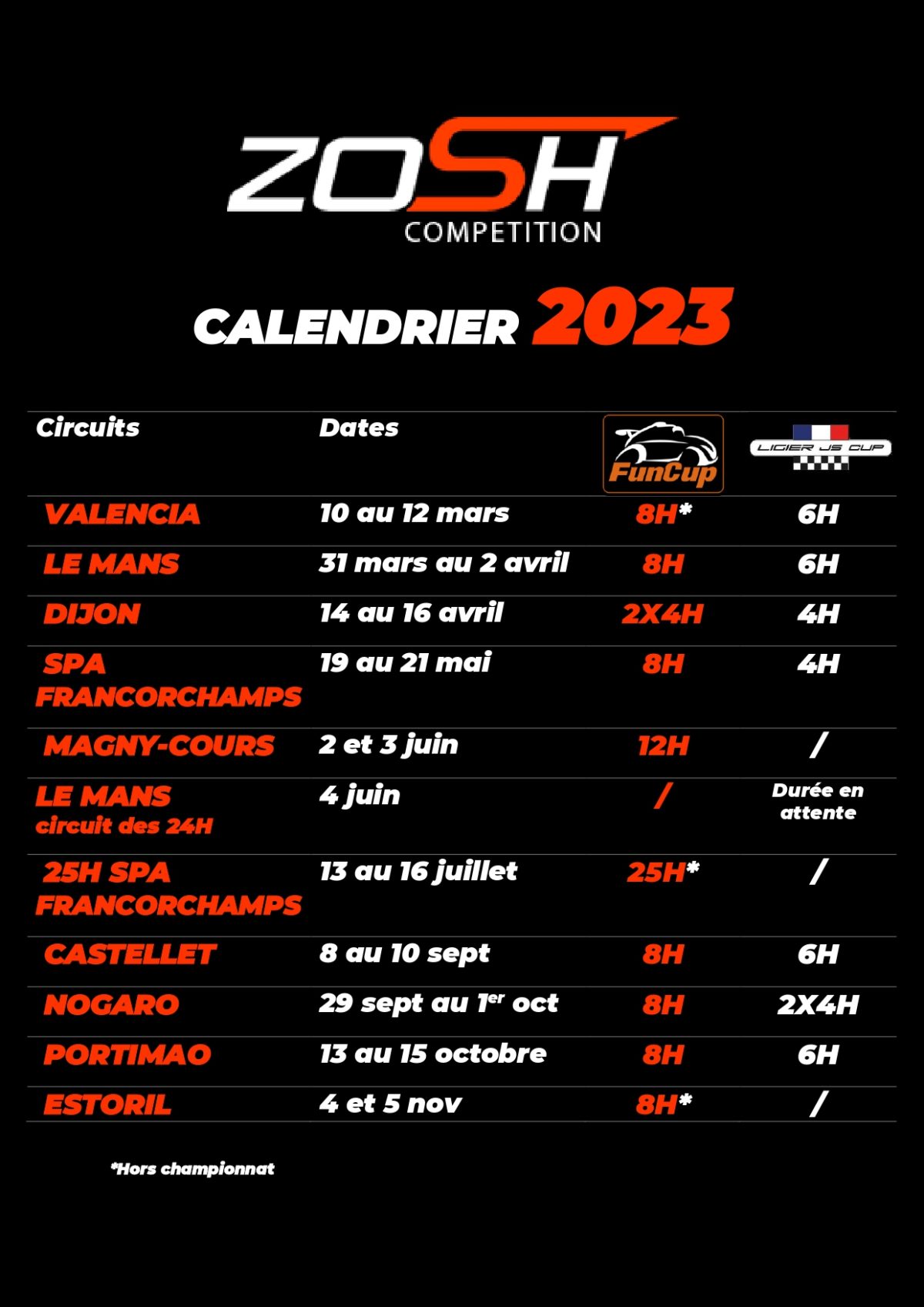 Calendrier FUN CUP et LIGIER JS CUP 2023 Zosh Compétition